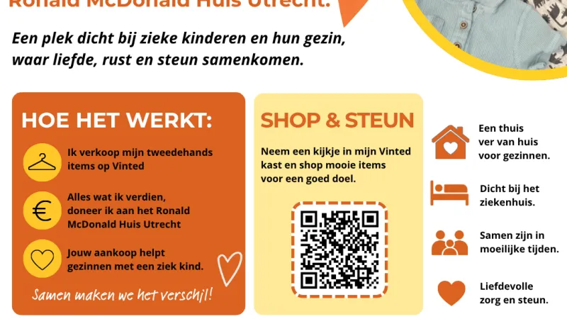 Verkoop vinted